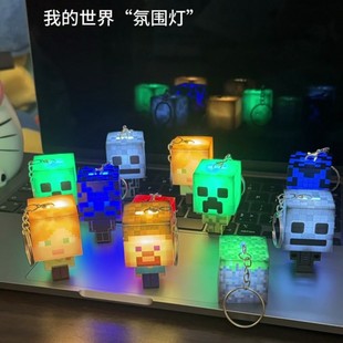 ����W�t耳׿��ҵ�������߅�ɰl������ģ����߸�֕�������Y��