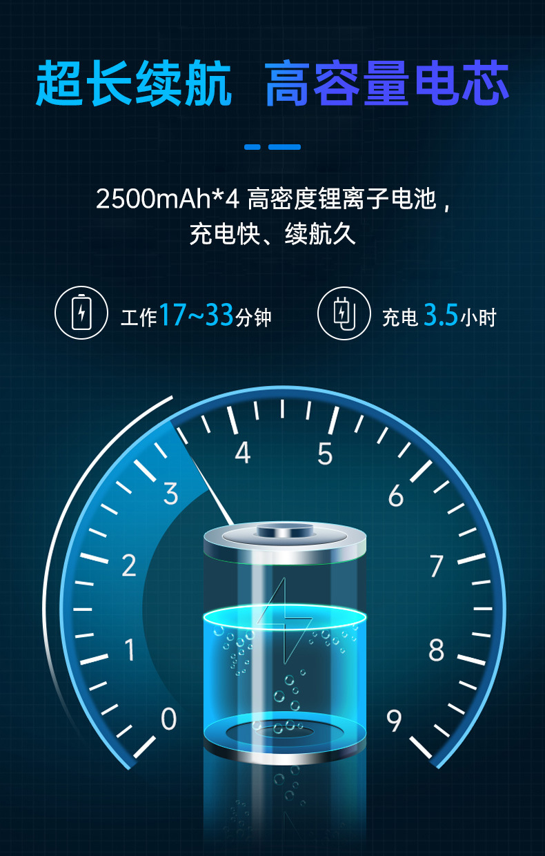 Car Wireless Vacuum Cleaner with 21000Kpa High Suction Power, Three-Speed Adjustment, Lighting, and Four-In-One Car Vacuum Cleaner