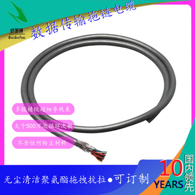 Витая пара, экранированная полиуретановая внешняя оболочка из полиуретана, износостойкий висячий кабель для передачи сигнала, для цехов без пыли