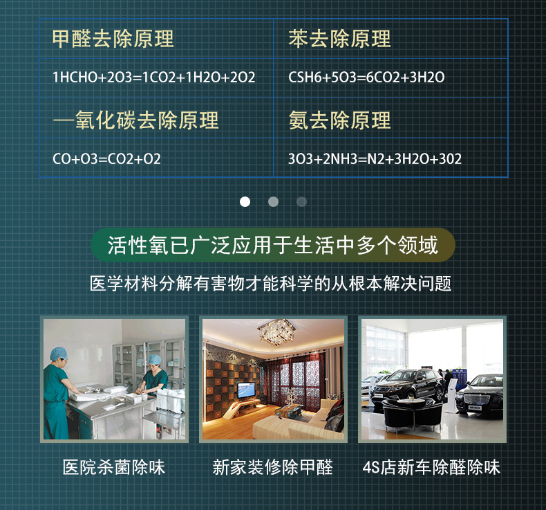 Car Air Purifier for Use in Cars, Negative Ion Ozone Bar for Odor Removal, Formaldehyde Sterilization and Aromatherapy