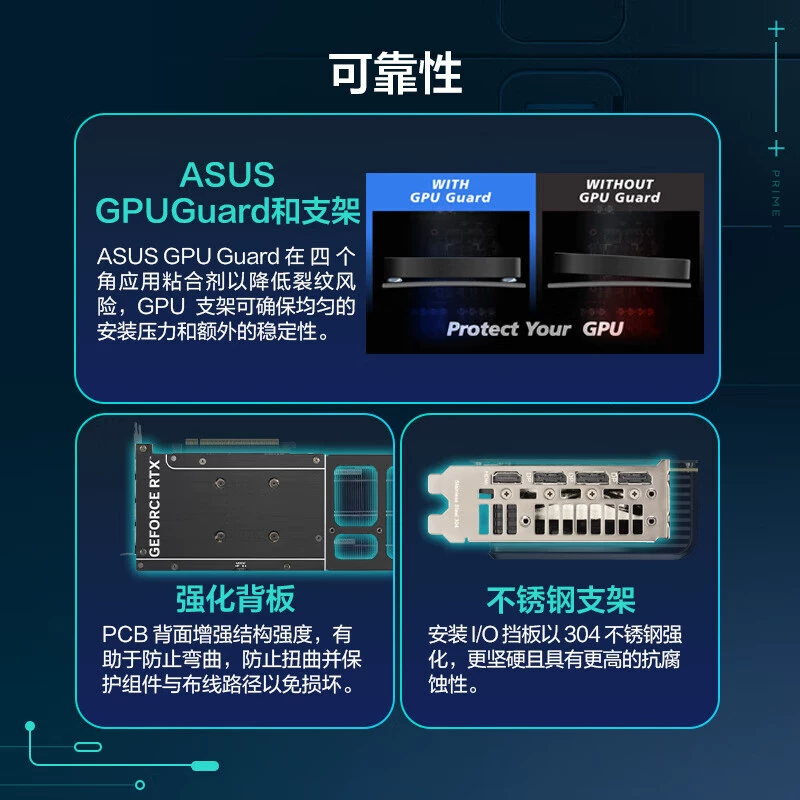 Подходит для видеокарты ASUS RTX 5060Ti 8G/16G PRIME RTX5060Ti 8G Master