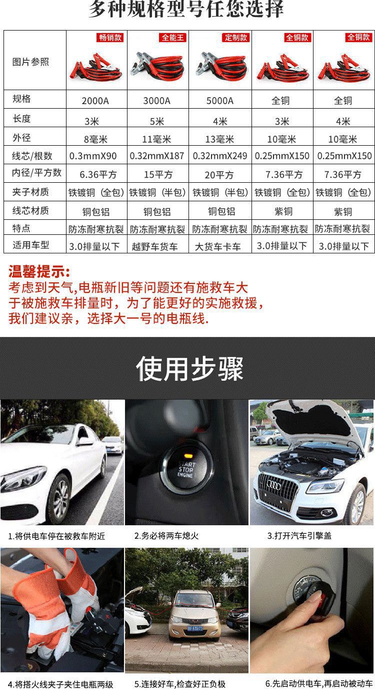Special Battery Cables for Large Trucks and Cars, Emergency Jumper Cables, Pure Copper Clamps, Thickened Connecting Cables, Jump-Start Cables