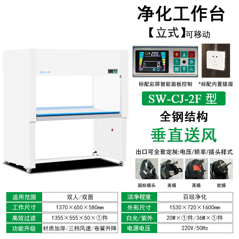 모든 강철 SW-CJ-2F 양면 수직 바람