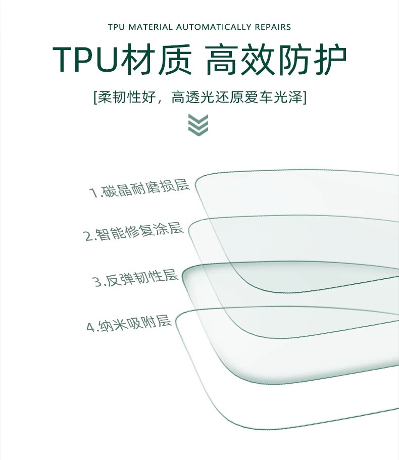 Suitable for 23-25 Mazda Cx-50 Interior Gear Protection Film Navigation Central Control Instrument Panel Cx5030