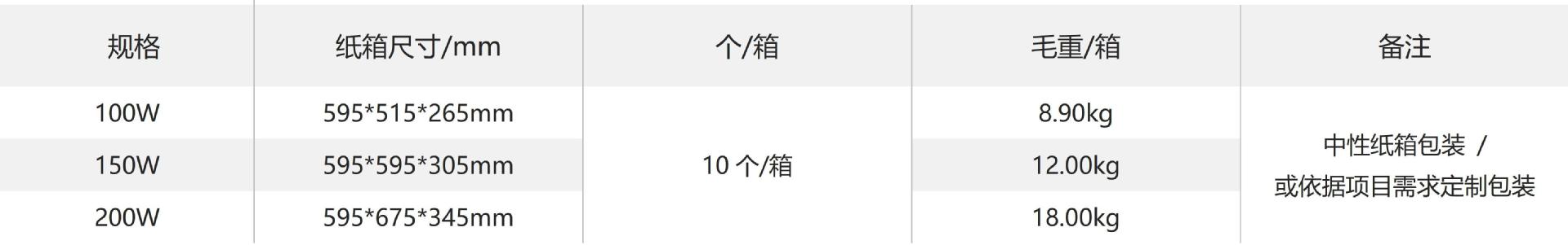 O1CN0100mHQI22C4PHKdiNM_!!2206541897083-0-cib.jpg?__r__=1752215805650