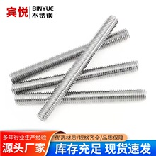 304���P����l�z�Uȫ�ݼy�ݗUͨ�z�ܵ�픽z�U���l���P� ͨ�z�z�U