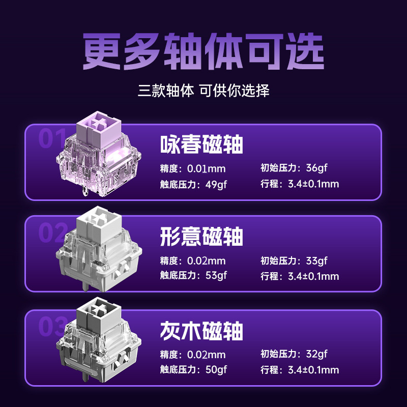 狼蛛win68HE/WIN60HE磁轴键盘客制化机械FPS无畏契约电竞游戏有线|undefined
