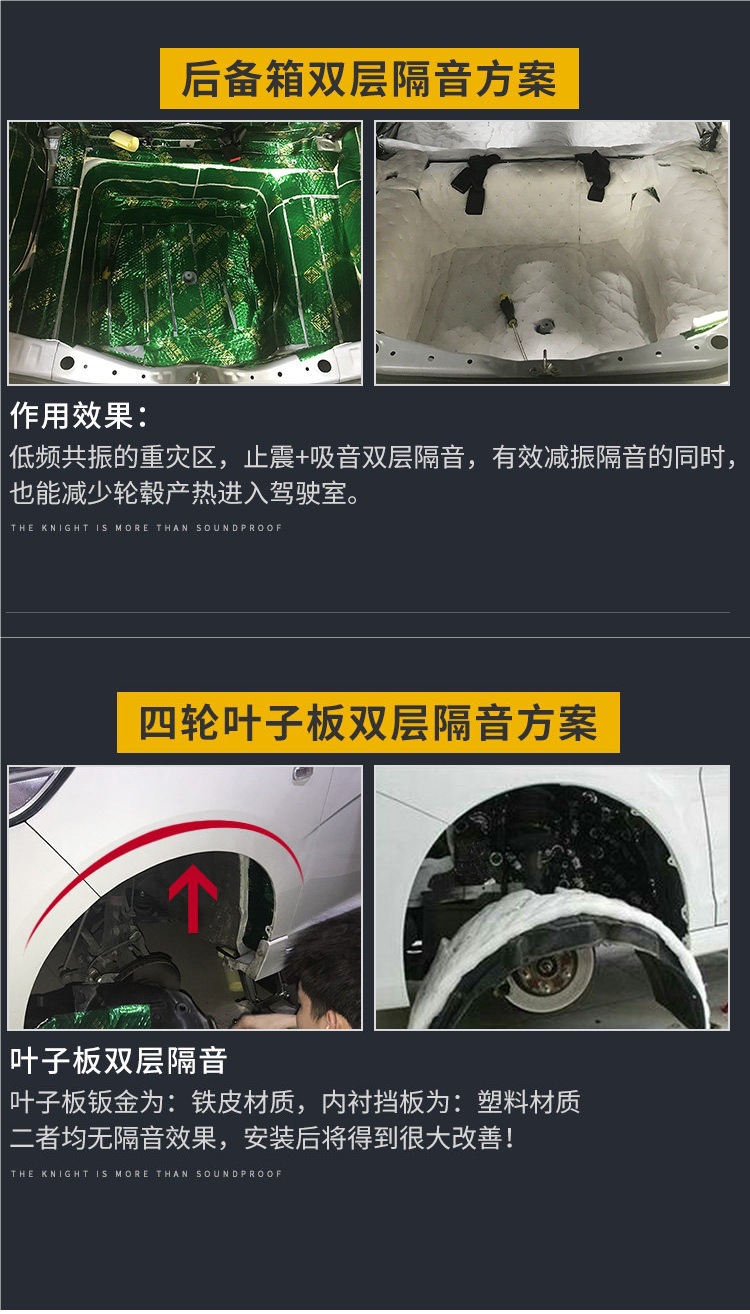 Car Sound-Absorbing Cotton, Soundproofing Cotton, Four-Door Chassis Noise Reduction Material, Super Sound-Dampening and Shock-Absorbing Board, Environmentally Friendly Windsor Cotton, Self-Adhesive