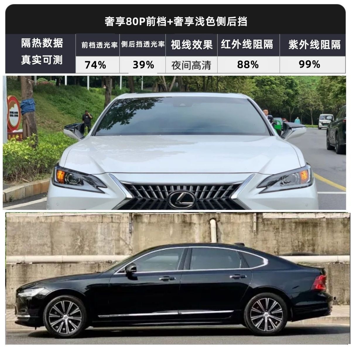 3m Car Film, Heat Insulation Film, Car Film, Sun Protection Film, Full Car Film, Solar Film, Window Film, Crystal 70 Sun Protection and Explosion-Proof