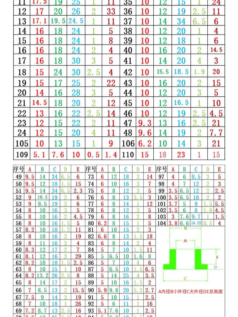 8791a8f0ddefce54a91af3b1fd6af8