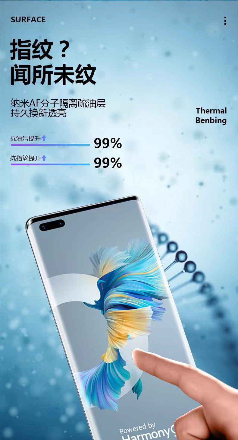 206BDC0840A3F0759AD6A3E143D735