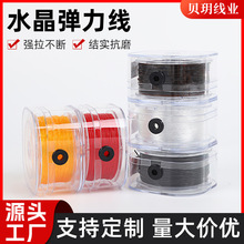 ��ɫ���б�z�������ֹ�DIY����������ᴮ�龀�Y����ĥTPU�ɾo��