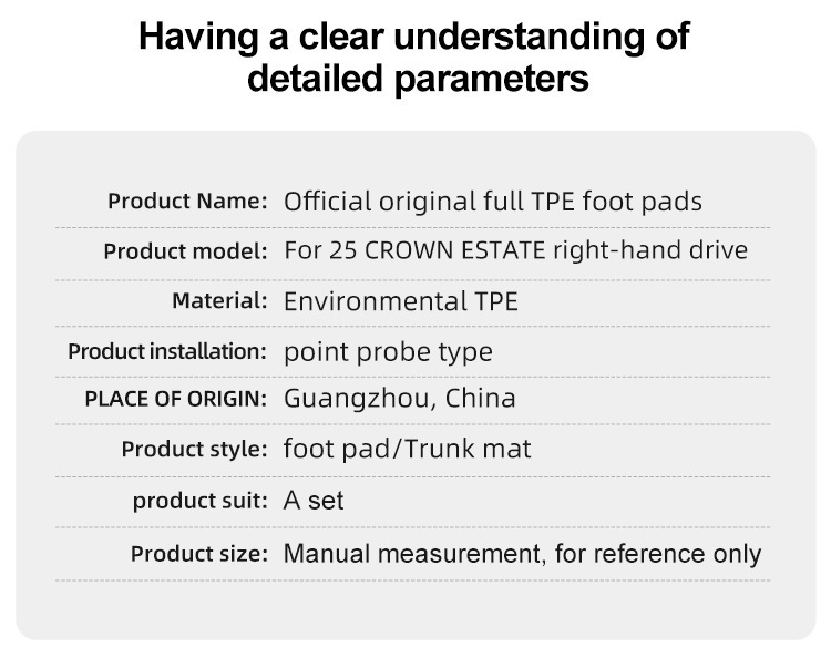 Suitable for 25 Crown Estate Crown Car Floor Mats, Fully Environmentally Friendly Tpe Floor Mats, Trunk Mats, Cross-Border