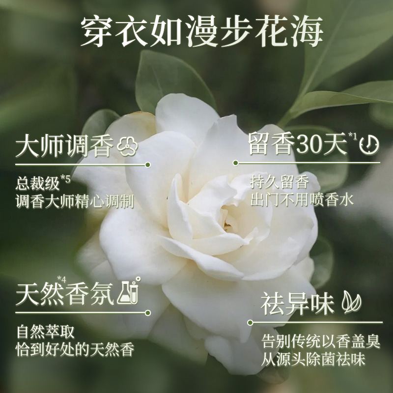 【茉莉白山茶香】蔬果园3效合1洗衣凝珠强力去污留香除菌除螨爆香|undefined
