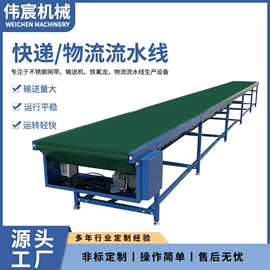 输送机;电子产品制造;其他输送设备