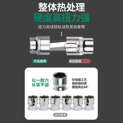 Casing Repair Car Repair Car, Repair kit