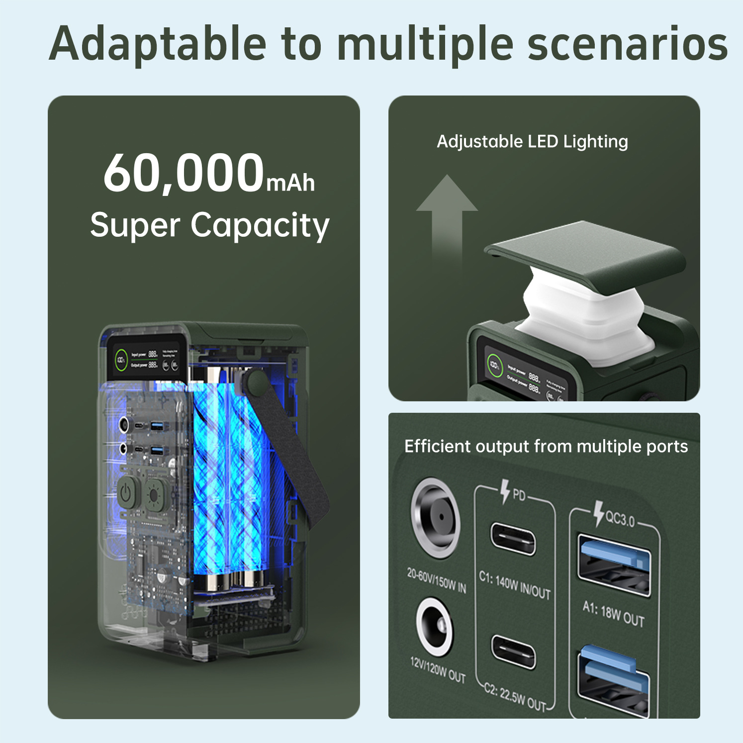 Acampamento de energía necesaria 60000mAh fuente de alimentación de almacenamiento de energía multifuncional al aire libre AP200L fuente de alimentación de almacenamiento de energía al aire libre