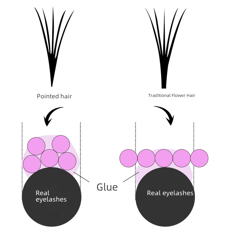 Reprehenderit qui in ea