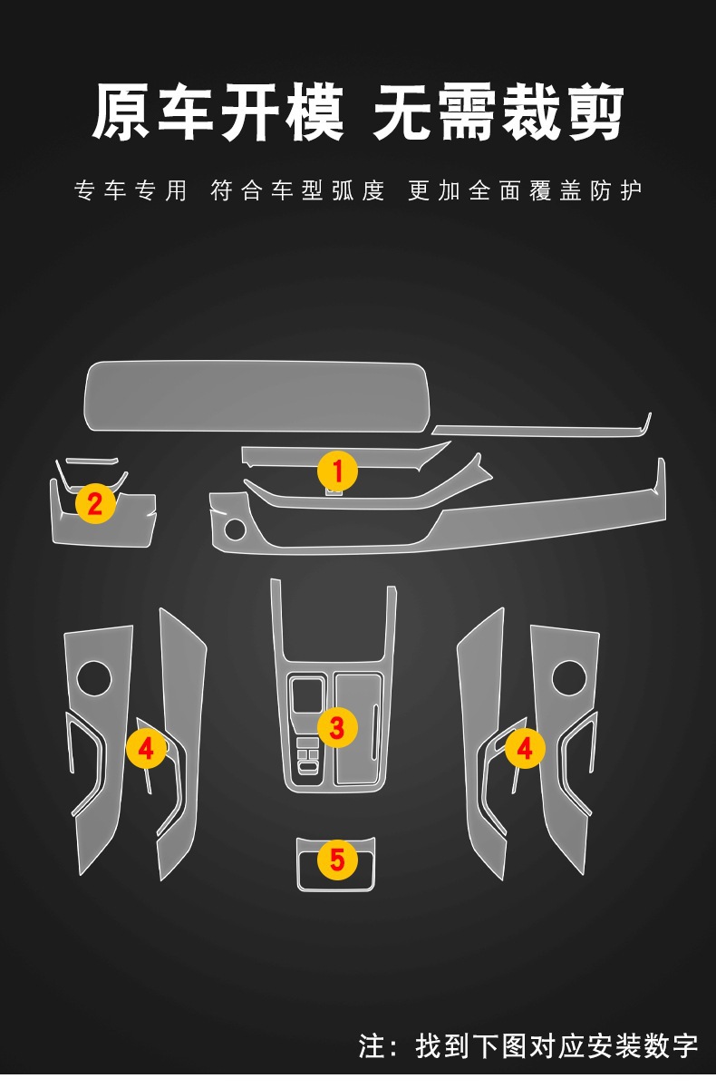 19-25 Hongqi Hs5 Special Screen Central Control Body Interior Car Modification Transparent Car Cover Hd Film-Tpu