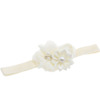 Children's hair accessory from pearl, elastic cute headband, European style, flowered