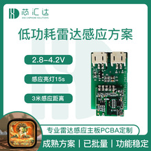 _Бlڮ·OӋ wБDIYľư巽