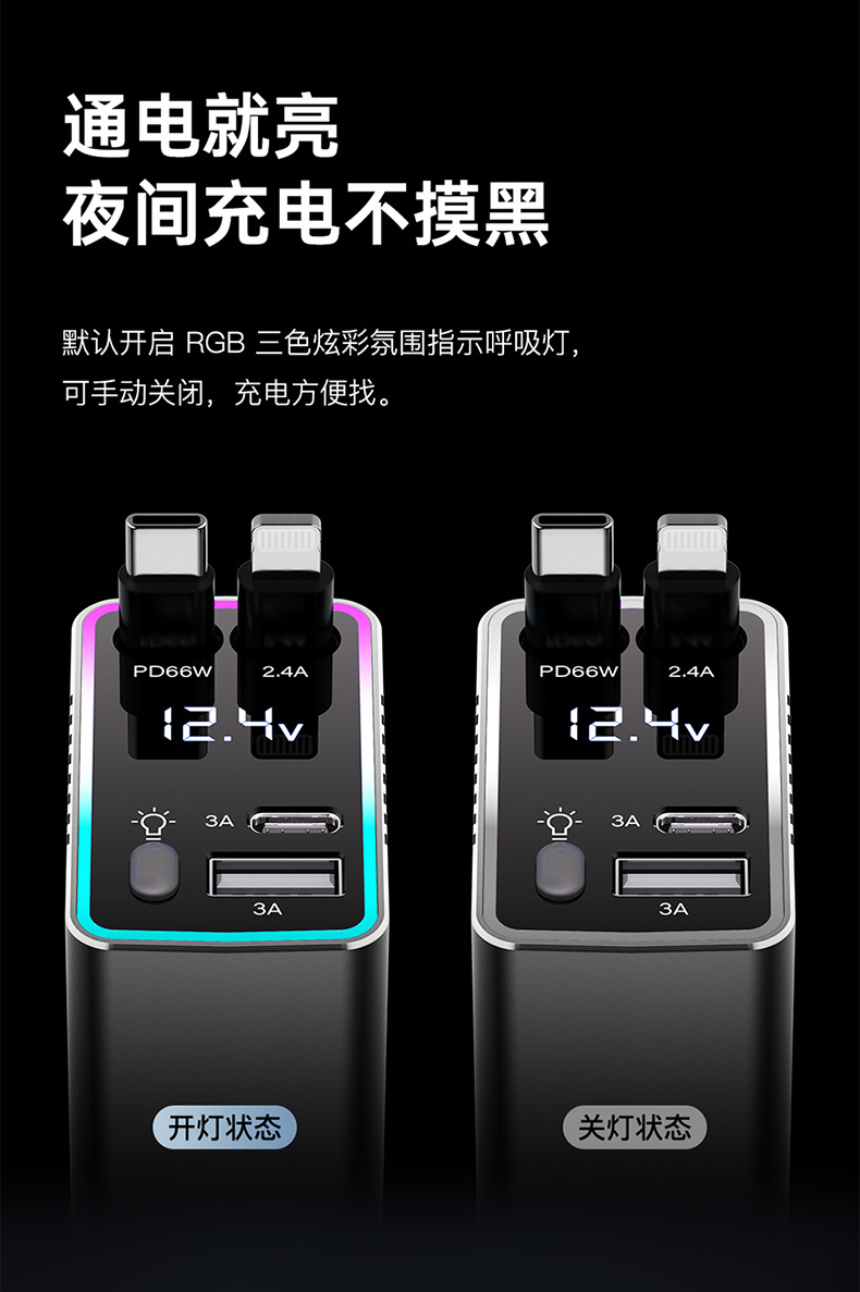 120W Gan Car Charger with USB Cigarette Lighter Port, Retractable Cable, One-To-Three Fast Charging for Car Use