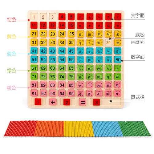 Children's early education wooden hundreds-to-board learning cognitive building blocks puzzle operation addition and subtraction toys first grade teaching aids