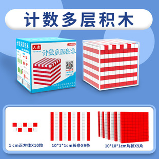 Ӌ�����ӷeľ�w�e��λ������λ��ʾ���������������KС�W���W�̾�