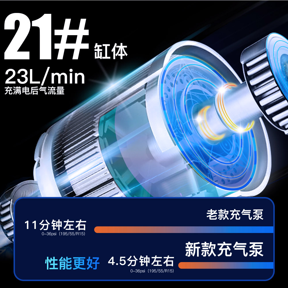 O1CN0101SXFo1gsH65ngy7c_!!2214100594197-0-cib.jpg?__r__=1675130264153