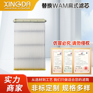 ��QWAM��ʽ�Vо����ķ����վ�Vо���m��������ʽ���m�VͲ�S��