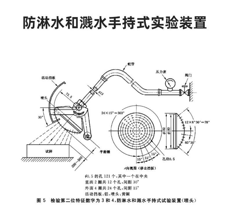 IPX34花洒淋雨试验喷头结构图 IPX34花洒淋雨试验喷头结构图