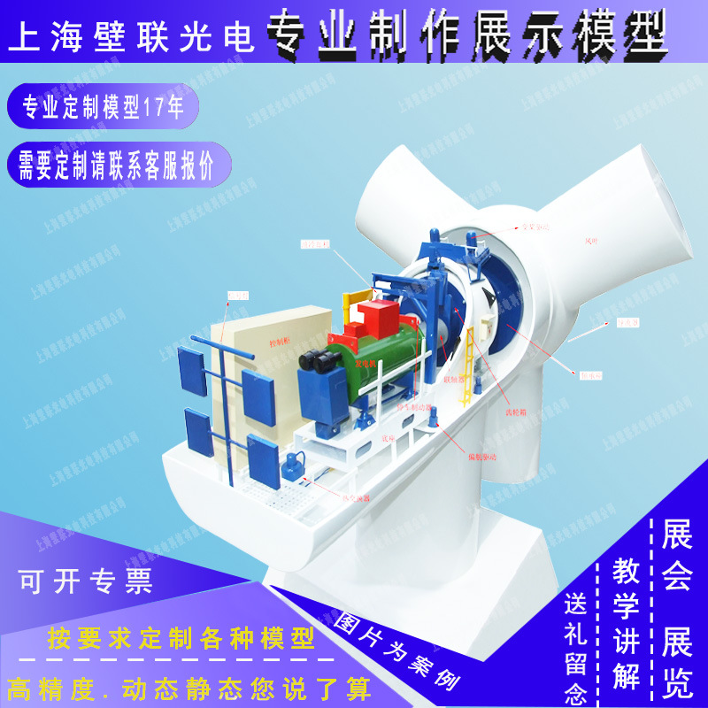 רҵ�������ֿ�ʽ���������ģ�� ���ܽ�ѧ��ʾʵ��