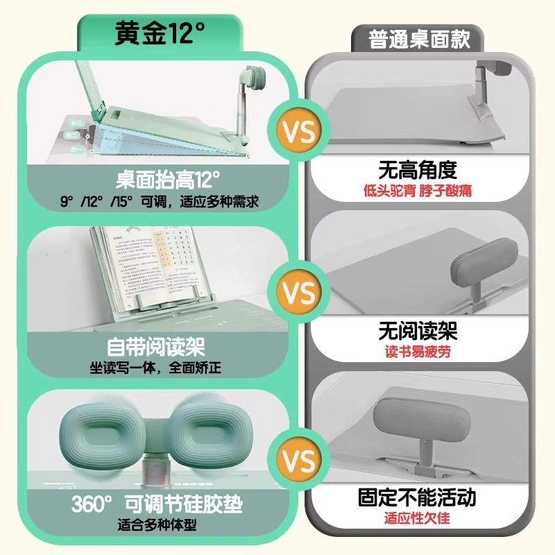 【ゴールド12度】デリ 座って読書・書き取り・傾斜・座り姿勢・書き取り矯正器 学習机 子供用読書スタンド ホワイト|undefined