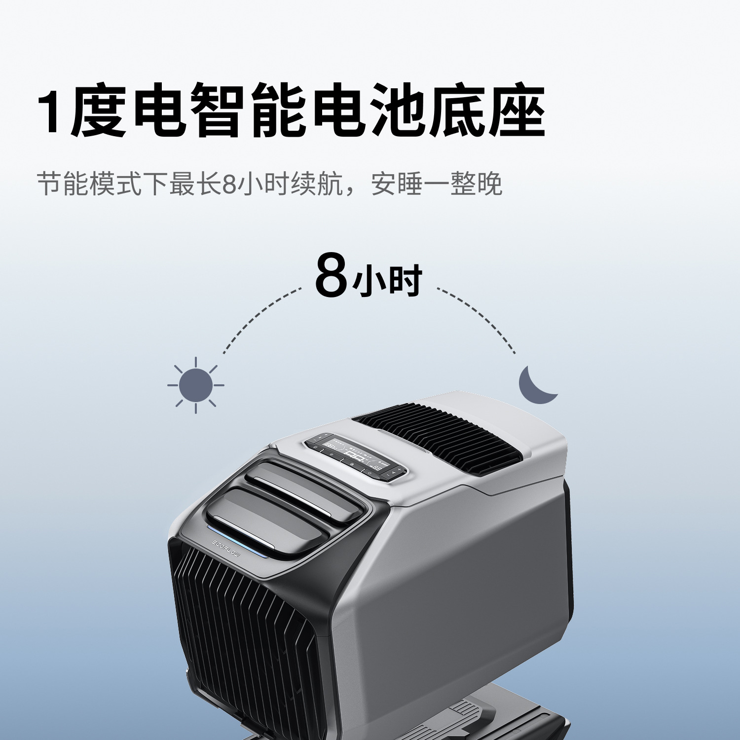 Ef Ecoflow Zhenghao Car Air Conditioner Wave3 Outdoor Mobile Air Conditioning Unit Battery Base Set