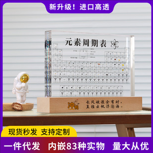 ����Ԫ�ر�[��͸�����������WԪ�����ڱ��Ƕ83�N�˱��Vʯ��ˇƷ