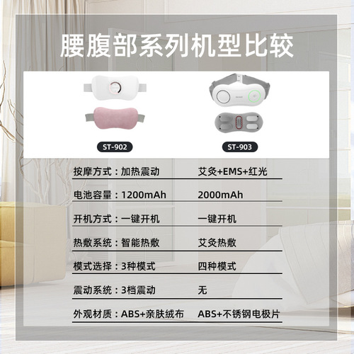 Nuan Gongbao Electric Heated Warming Palace Belt Auntie’s Magical Hot Compress Waist Protector Charging Nuan Gongbao Sticker Nuan Gongbao