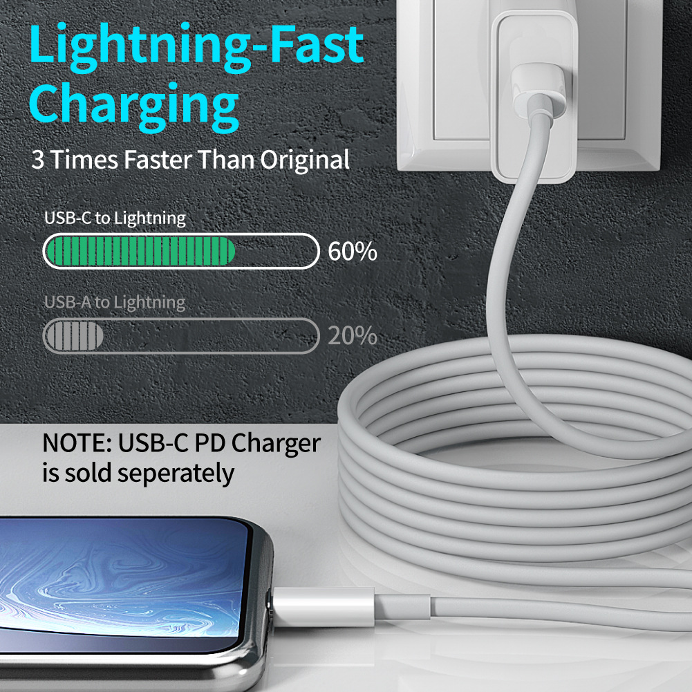 5A tablet PD type-c cable iPhone 14 phone suitable for Apple 15PD fast charging_voghion.com