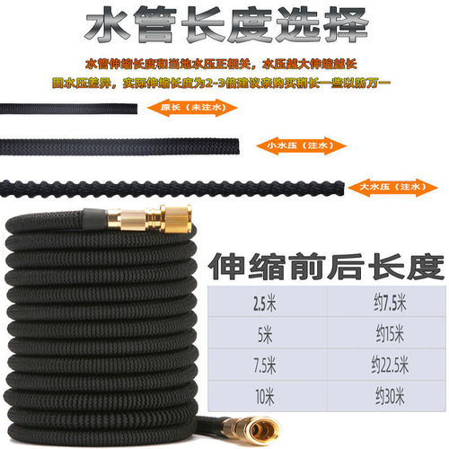 Direct-injection copper high-pressure water gun copper household car wash brush car water gun nozzle car wash car booster cleaning gun head