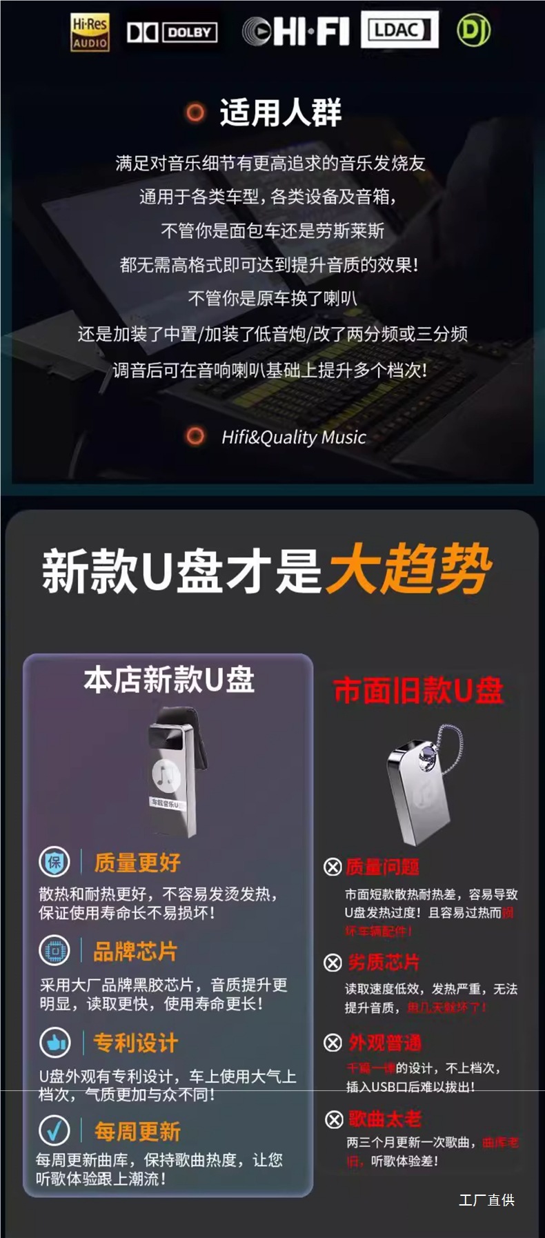 Car USB Flash Drive Songs 2025 New Lossless Music High-Quality Automotive Popular Dj Berlin Sound Audio USB Flash Drive