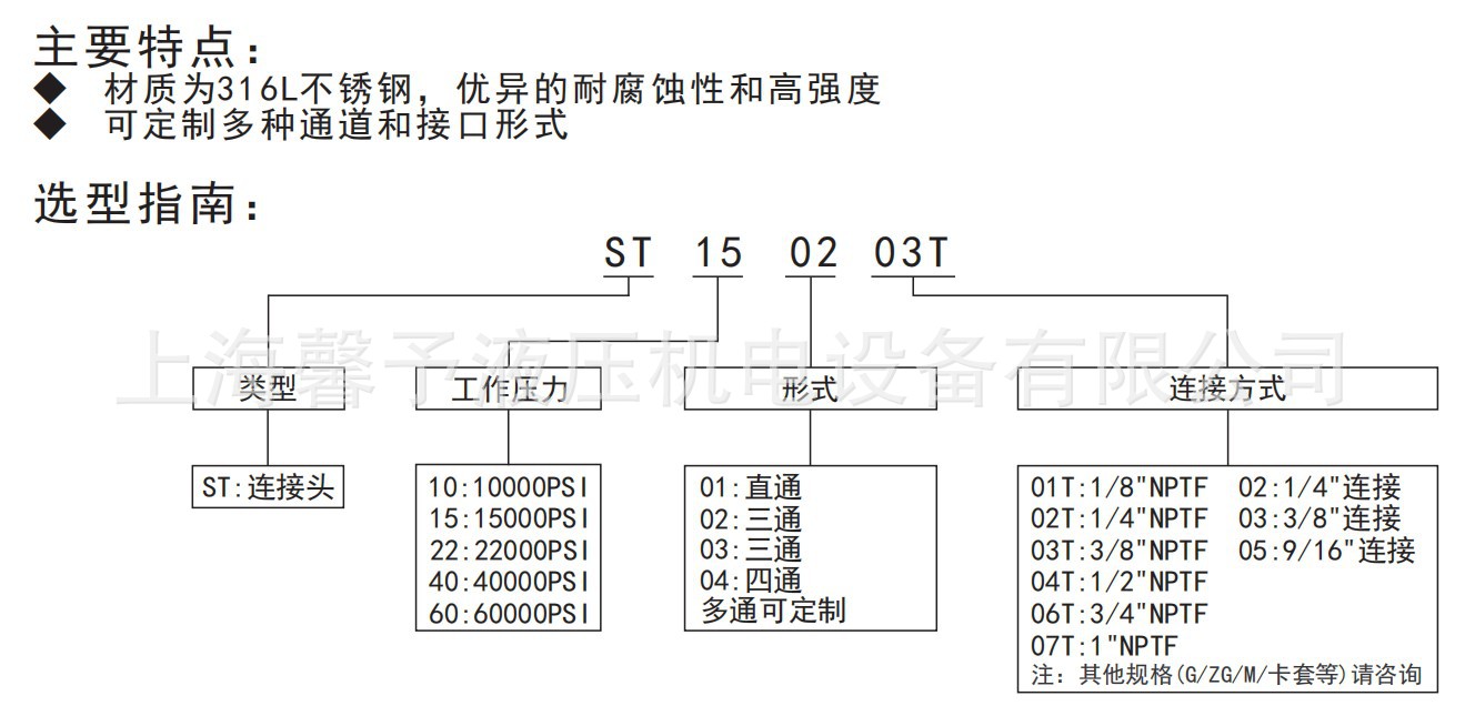 样本.JPG