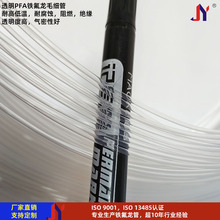 �͸��g͸���ķ�С����260�z�϶ȸߜ�PFAë����