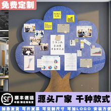 ë�ְ幫��ژI��չʾ��Ƭ�k���Ҡ����b�˾��I�Ļ��Շ������N��