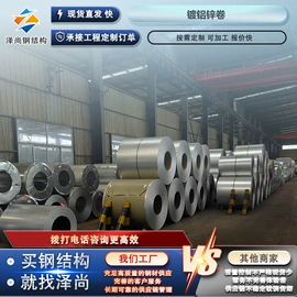 彩涂板;镀锌板;镀锌带钢