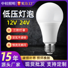 �͉�led�ܰ��X���ݏS�Ҷ��Ƴ�������12V24V���ݟ�e27�ݿڹ��ܟ���