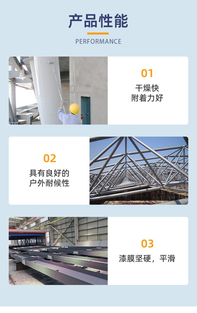 醇酸调和漆(大桥_02.png