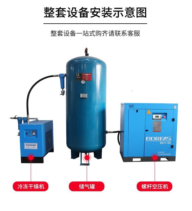 Kaishan Purias Series Screw Air Compressor Bk22-8G Compressor Air Pump Industrial Screw Air Compressor