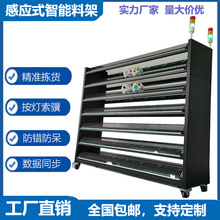 ߴaʽϼ܂}xϵySMTNƬϼܷo