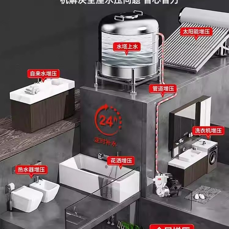 德力西不锈钢增压泵家用全自动静音自来水全屋管道抽水加压自吸泵|undefined