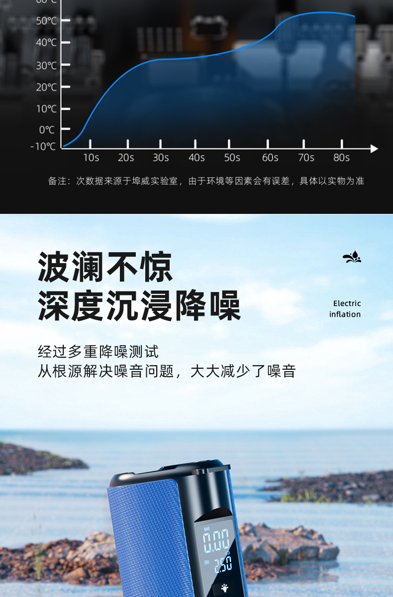 【Ts03】Buwai Car Emergency Jump Starter Power Supply Car Inflator All-In-One Battery Emergency Multi-Function Charging Device