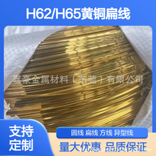H62��늲��^���S�~�⾀1.4*3.5mm�������~��H65��������S�~��l